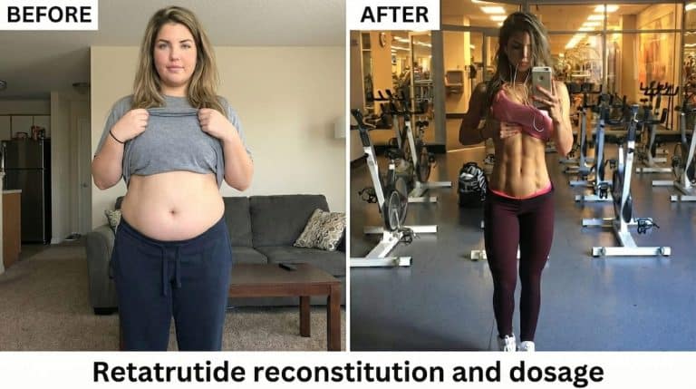 Retatrutide reconstitution and dosage