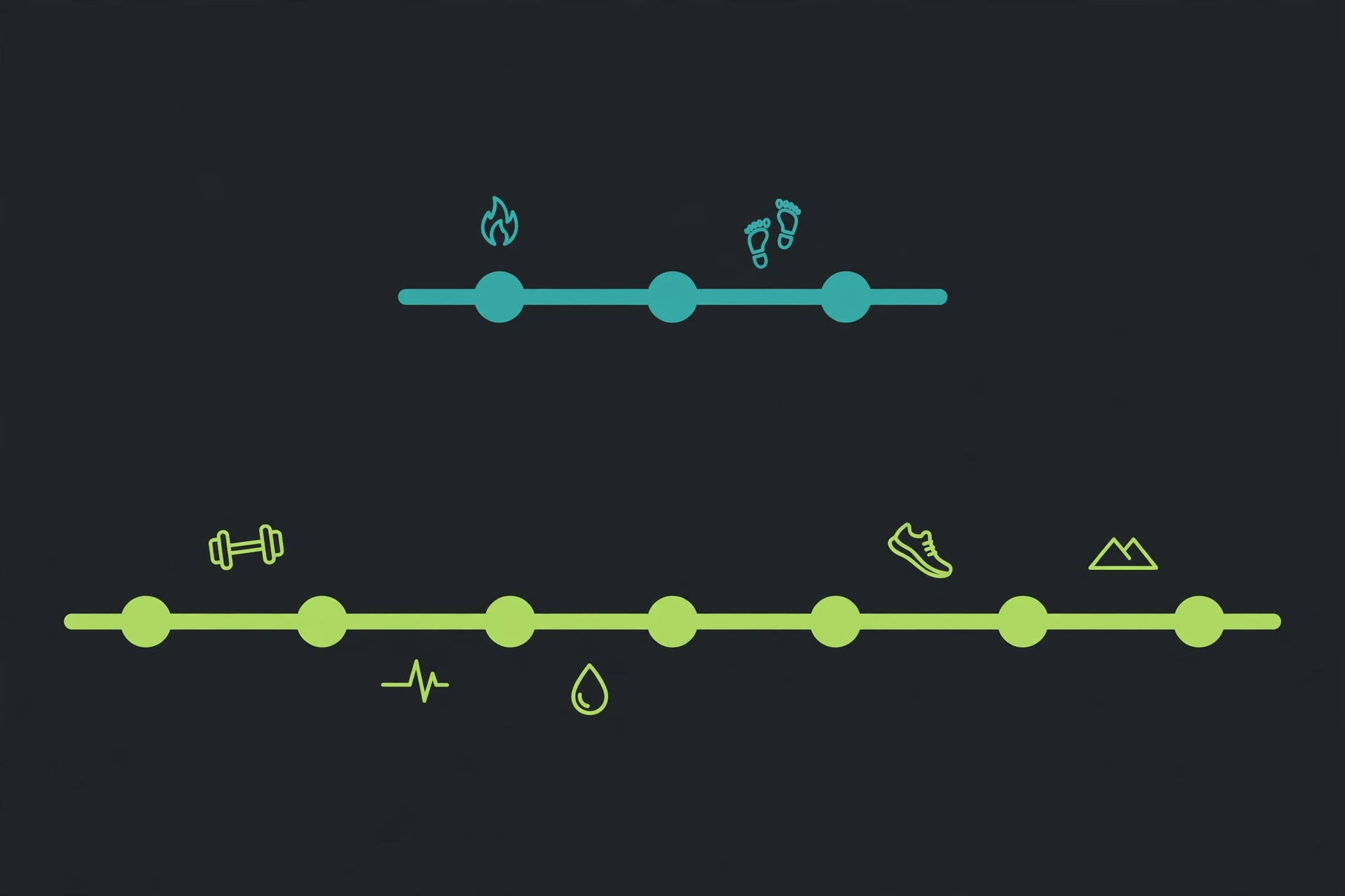Abstract short and long timeline bars illustrating acetate and enanthate cycle lengths